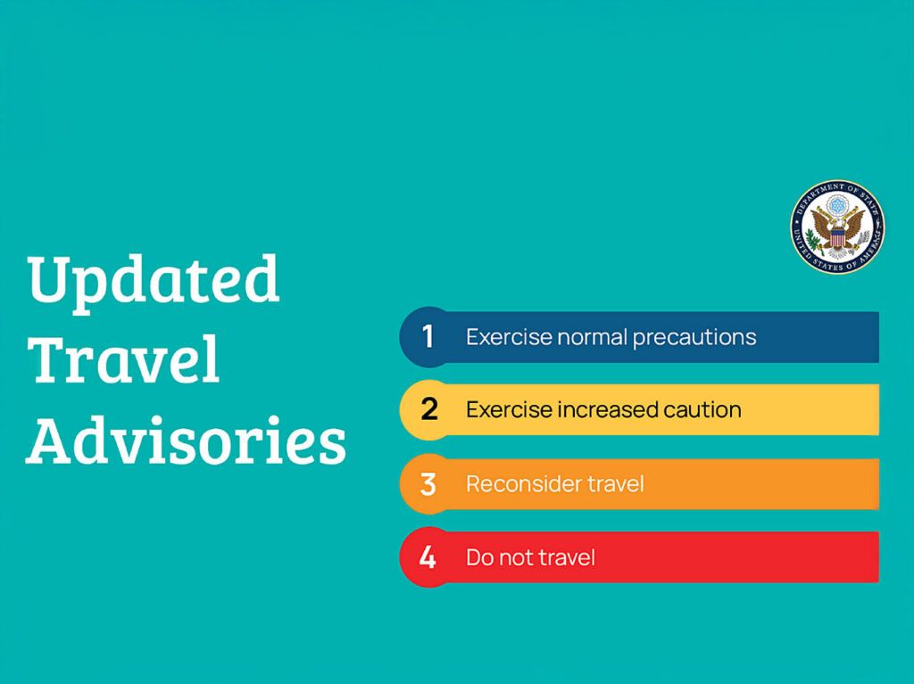 Graphic with U.S. State Department travel advisory levels